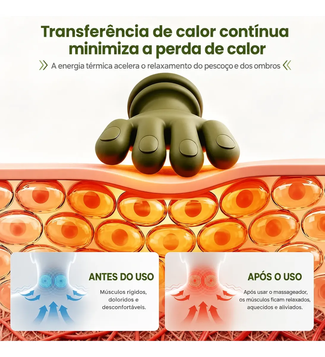 Tecnologia térmica Hand Pro